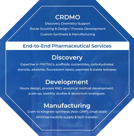 Catalogue Brochure 2025